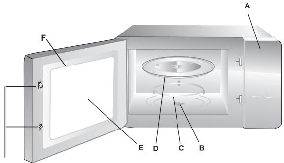 WHIRLPOOL AMW 730/IX  - AMW 730/IX - Namen van de onderdelen van de oven en de accessoires - 1
