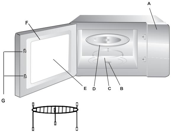 WHIRLPOOL AMW 730/IX  - AMW 730/IX - Names of Oven Parts and Accessories - 2
