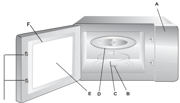 WHIRLPOOL AMW 730/IX  - AMW 730/IX - Návod k použití - 1