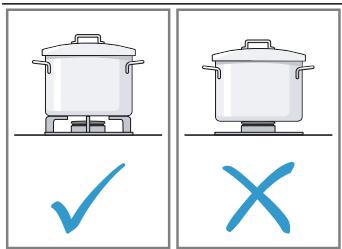 GAGGENAU VG295250  -  VG295250 - WAARSCHUWING-Kans op letsel! - 5