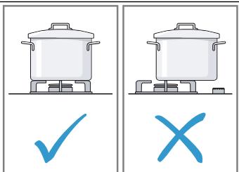 GAGGENAU VG295250  -  VG295250 - WAARSCHUWING-Kans op letsel! - 4