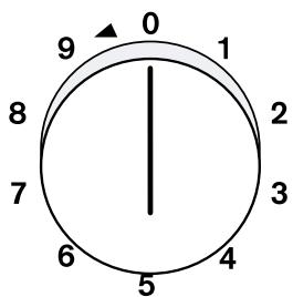 GAGGENAU VG295250  -  VG295250 - Bedieningselementen - 1