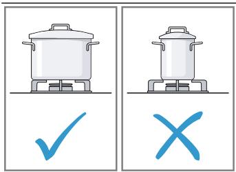 GAGGENAU VG295250  -  VG295250 - WAARSCHUWING-Kans op letsel! - 1