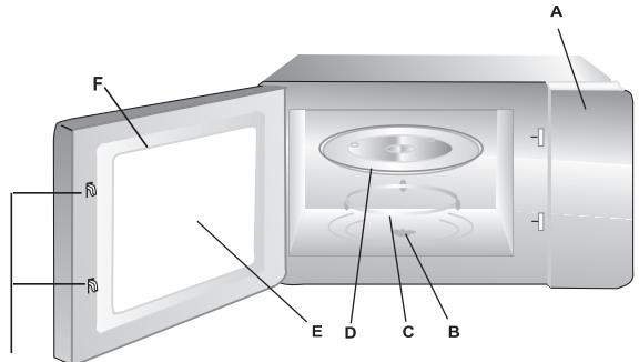 WHIRLPOOL AMW 730/WH  - AMW 730/WH - PREPARATION DU FOUR AVANT DE PROCESSER À L'INSTALLATION - 1