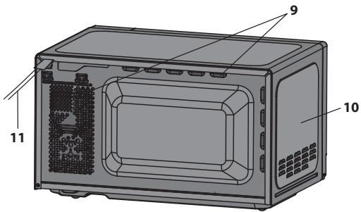 SHARP YC-PG284AE-S - YC-PG284AE-S - Ne touchez jamais la grille lorsqu'elle est chaude. - 2