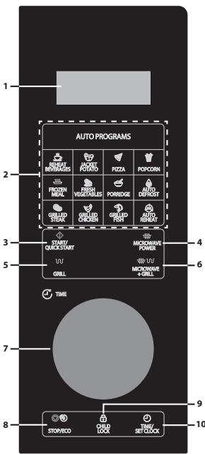 SHARP YC-PG284AE-S  -  YC-PG284AE-S - CONTROL PANEL - 4