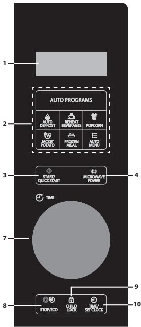 SHARP YC-PG284AE-S  -  YC-PG284AE-S - CONTROL PANEL - 1