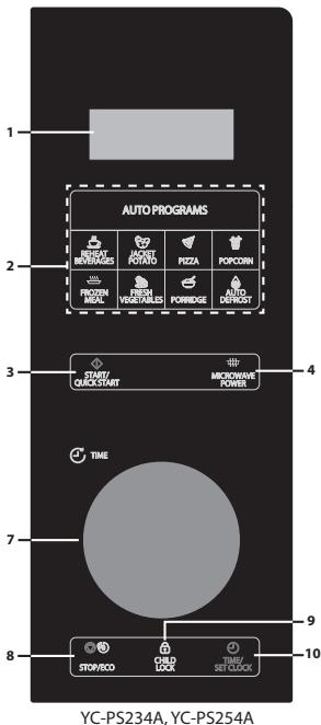 SHARP YC-PG284AE-S  -  YC-PG284AE-S - PANEL STEROWANIA - 2