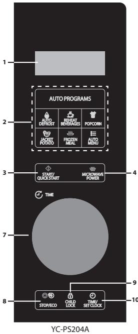 SHARP YC-PG284AE-S - YC-PG284AE-S - BEDIENINGSPANEEL - 1