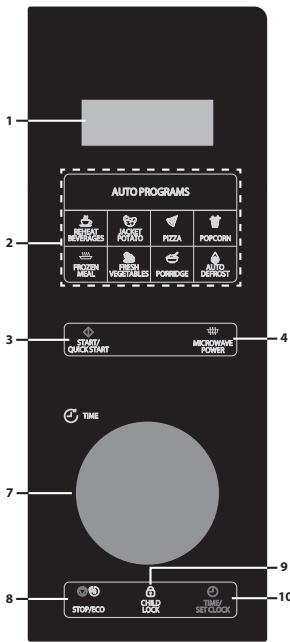 SHARP YC-PG284AE-S  -  YC-PG284AE-S - CONTROL PANEL - 2