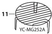 SHARP YC-MG252AE-B  -  YC-MG252AE-W -  YC-MG252AE-B -  YC-MG252AE-C -  YC-MG252AE-S - HUOMAUTUKSET: - 3
