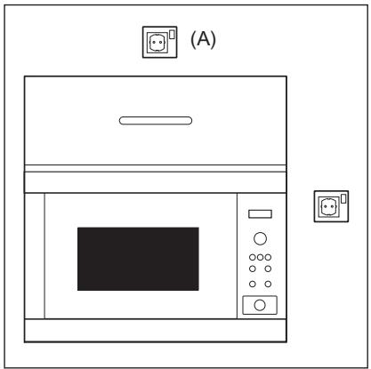 ELECTROLUX MQ927GNE - Collegare l'apparecchio alla rete - 1