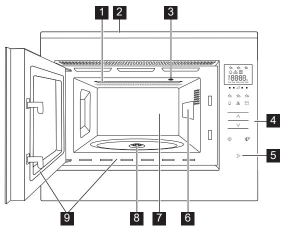 ELECTROLUX MQ927GNE - Microwave oven - 1