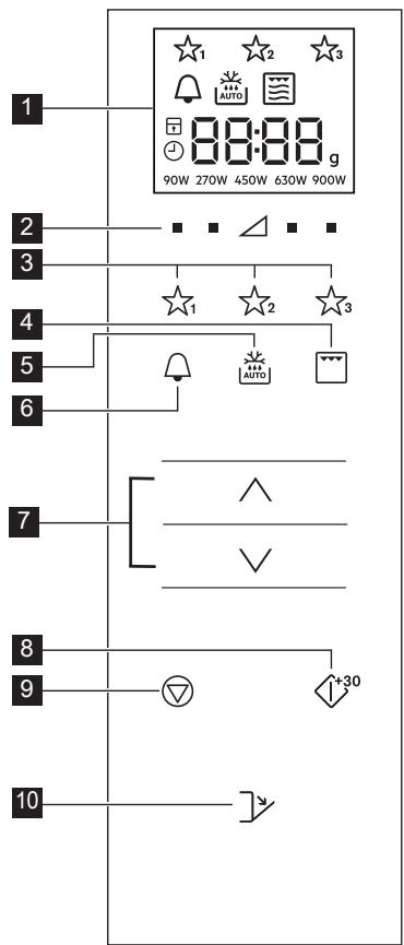 ELECTROLUX MQ927GNE - Control panel - 1
