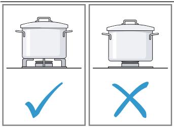 GAGGENAU VG295150F - VG295150F - ⚠️ AVERTISSEMENT – Risque de blessure ! - 5