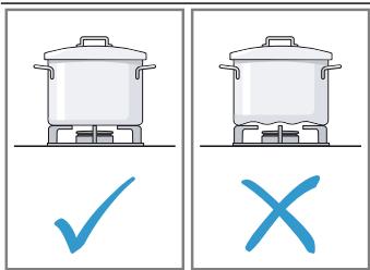 GAGGENAU VG295150F - VG295150F - ⚠️ AVERTISSEMENT – Risque de blessure ! - 2
