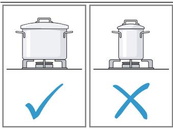 GAGGENAU VG295150F - VG295150F - ⚠️ WARNUNG – Verletzungsgefahr! - 1