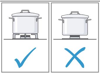GAGGENAU VG295150F - VG295150F - ⚠️ WARNUNG – Verletzungsgefahr! - 4