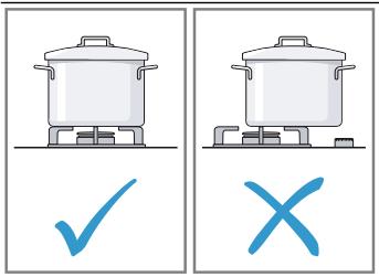 GAGGENAU VG295150F - VG295150F - ⚠️ AVERTISSEMENT – Risque de blessure ! - 4