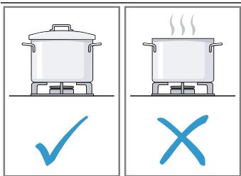 GAGGENAU VG295150F - VG295150F - ⚠️ AVERTISSEMENT – Risque de blessure ! - 3