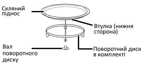 TOSHIBA MW2-MM20PF - YctaHObKa NOBOpOTHOrO DnCKy - 1
