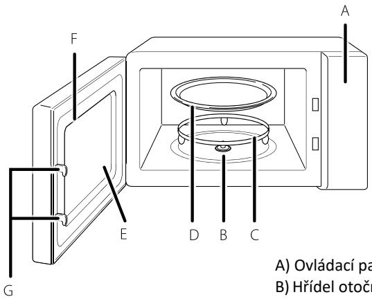 TOSHIBA MW2-MM20PF - NASTAVENI TROUBY - 1