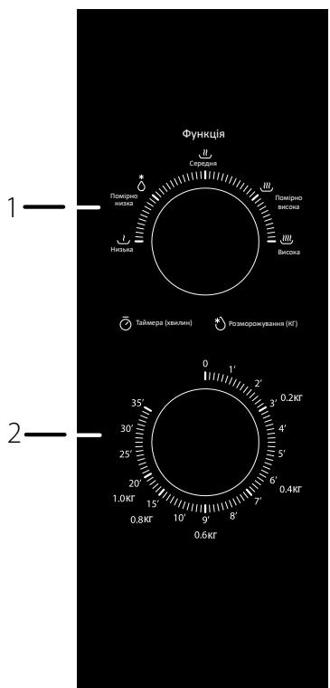 TOSHIBA MW2-MM20PF - BEZPECNOSTNE OPATRENIA SUVISIACE S MOZNYM VYSTAVENIM SA NADMERNÉMU MIKROVLNNÉMU ZIARENIU - 2