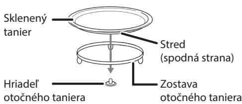 TOSHIBA MW2-MM20PF - Instalácia otočného taniera - 1