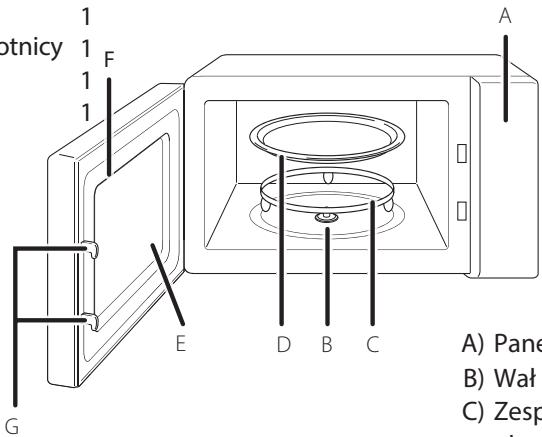 TOSHIBA MW2-MM20PF - Materialy, ktorych nalezy unikać w kuchence mikrofalowej - 1