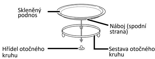 TOSHIBA MW2-MM20PF - Instalace otočného kruhu - 1