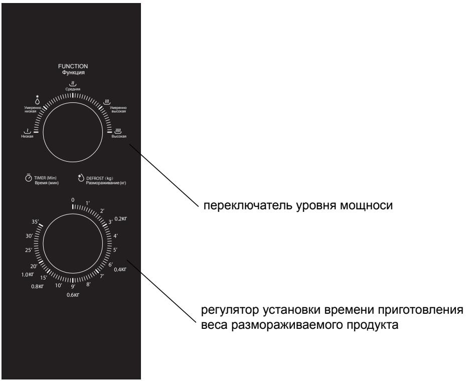 TOSHIBA MW2-MM20PF - NAHEJIb YNPABJIENHIA - 1