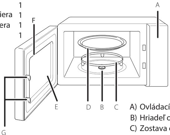 TOSHIBA MW2-MM20PF - NASTAVENIE RURY - 2
