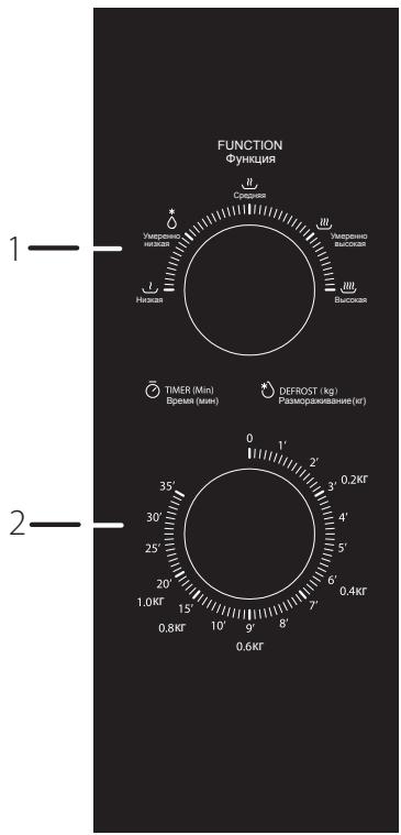 TOSHIBA MW2-MM20PF - Instalácia - 3