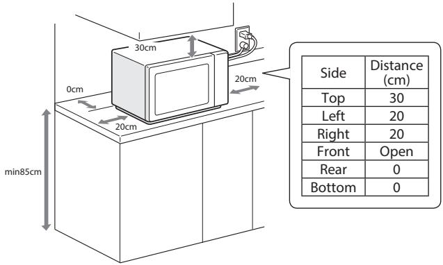TOSHIBA MW2-MM20PF - Installation - 1