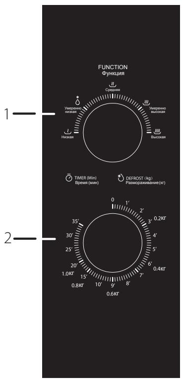 TOSHIBA MW2-MM20PF - Installation - 3