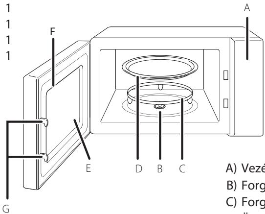 TOSHIBA MW2-MM20PF - A SUTO BEALLITASA - 1