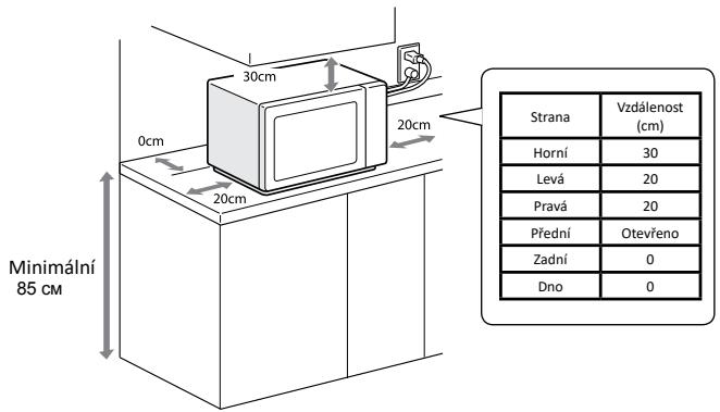 TOSHIBA MW2-MM20PF - Instalace - 1