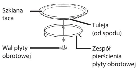 TOSHIBA MW2-MM20PF - Instalacja płyty obrotowej - 1