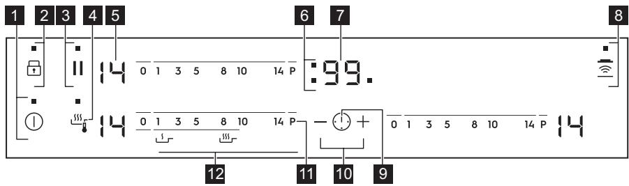 AEG IAE63431FB  -  IAE63431FB - Disposition del panel de control - 1