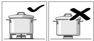 GAGGENAU VG415211  -  VG415215 -  VG415211 - Hinweise für die Benutzung - 5