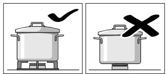 GAGGENAU VG415211  -  VG415215 -  VG415211 - Aanwijzingen voor het gebruik - 5