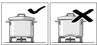 GAGGENAU VG415211  -  VG415215 -  VG415211 - Aanwijzingen voor het gebruik - 2