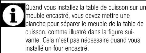 BEKO HII 46440 AT - Si le tableau est en bas: - 4