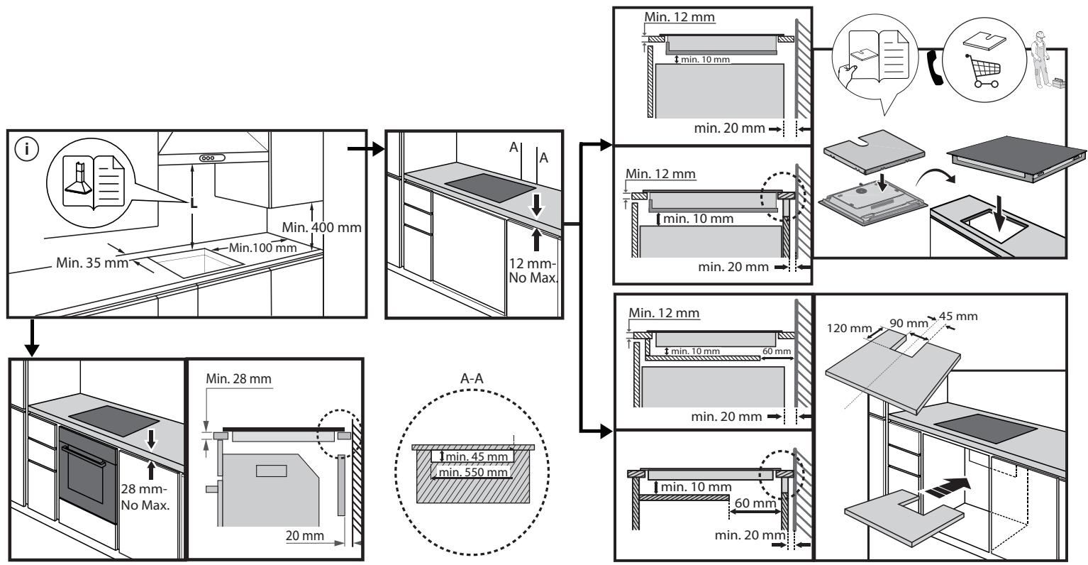 HOTPOINT HB 4860B NE  -  HB 4860B NE - Remarque - 5