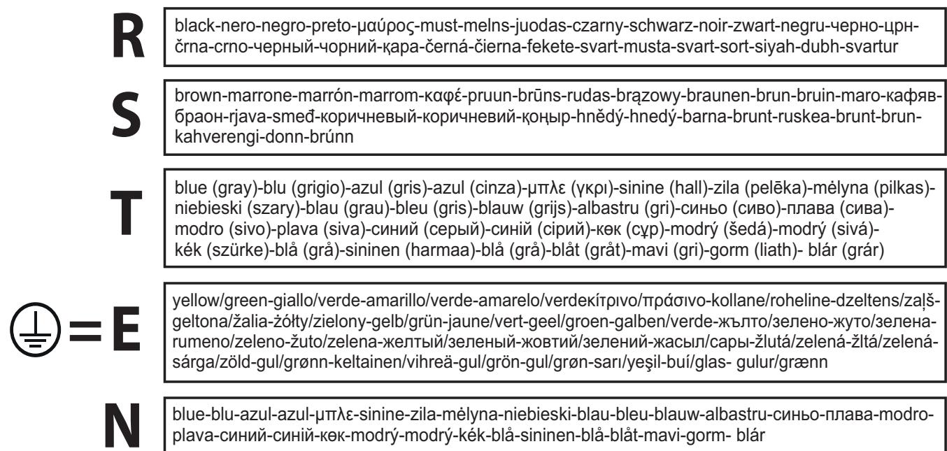 HOTPOINT HB 4860B NE  -  HB 4860B NE - Remarque - 16