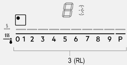 AEG IDE74243IB  -  IDE74243IB - Bedieningspaneel - 3