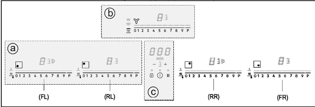 AEG IDE74243IB - IDE74243IB - Kontrollpanel - 1
