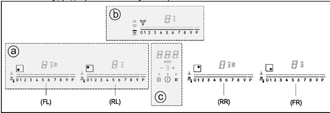 AEG IDE74243IB  -  IDE74243IB - Kontrollpanel - 1
