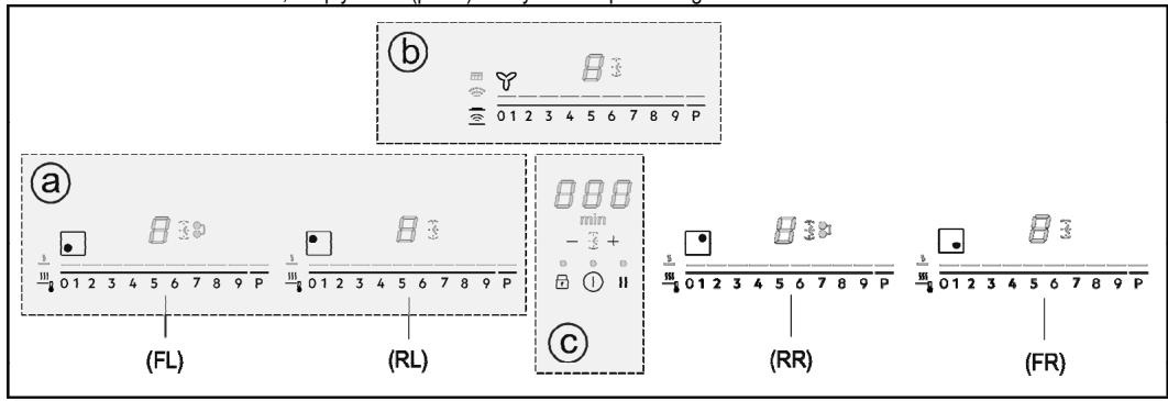 AEG IDE74243IB  -  IDE74243IB - Control panel - 1