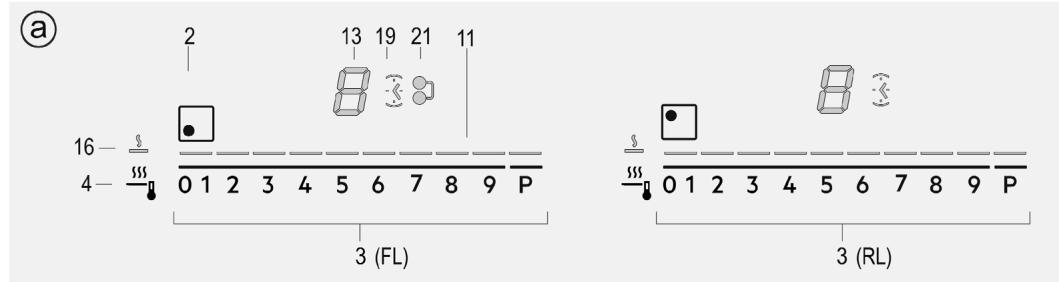 AEG IDE74243IB  -  IDE74243IB - Control panel - 2
